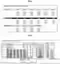 Fig. 03 - A method to classify and/or search for products/services depending on emotional states that a person wants to feel