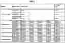 Fig. 04 - A method to classify and/or search for products/services depending on emotional states that a person wants to feel