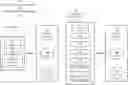 Fig. 01 - METHOD AND APPARATUS FOR INTERACTING WITH INFORMATION DISTRIBUTION SYSTEM