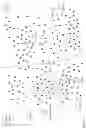 Fig. 07 - Modelling user behavior in social network