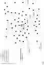 Fig. 08 - Modelling user behavior in social network