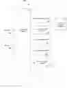 Fig. 01 - METHOD AND SYSTEM FOR PROVIDING PRODUCT RECOMMENDATION TO A USER