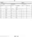 Fig. 04 - Method and system for using machine learning techniques to make highly relevant and de-duplicated offer recommendations