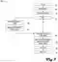 Fig. 08 - Proximity Based Engagement Apparatus, System, and Method