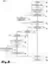Fig. 09 - Proximity Based Engagement Apparatus, System, and Method