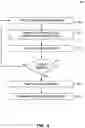 Fig. 07 - Systems and methods for tokenized control of smart contracts
