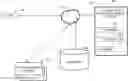 Fig. 01 - PORTFOLIO RISK MEASURES AGGREGATION
