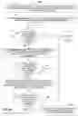 Fig. 07 - Method and system for providing domain-specific and dynamic type ahead suggestions for search query terms