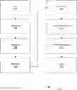 Fig. 01 - METHODS AND SYSTEMS OF A BLOCKCHAIN FOR DISTRIBUTED-ENERGY-PROJECT MANAGEMENT