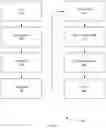 Fig. 02 - METHODS AND SYSTEMS OF A BLOCKCHAIN FOR DISTRIBUTED-ENERGY-PROJECT MANAGEMENT
