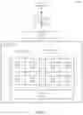 Fig. 16 - Thread scheduling over compute blocks for power optimization
