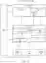 Fig. 32 - Thread scheduling over compute blocks for power optimization