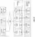 Fig. 22 - Apparatus and method for virtualized scheduling of multiple duplicate graphics engines