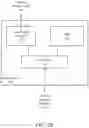 Fig. 04 - Intelligent graphics dispatching mechanism