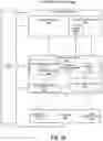Fig. 28 - Intelligent graphics dispatching mechanism