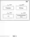 Fig. 03 - Systems and methods for super-resolusion image reconstruction
