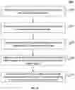 Fig. 06 - Systems and methods for super-resolusion image reconstruction