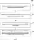 Fig. 08 - Systems and methods for super-resolusion image reconstruction