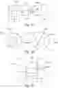 Fig. 04 - Determining a critical dimension variation of a pattern