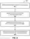 Fig. 07 - Automatic detection, counting, and measurement of logs using a handheld device