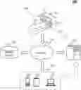 Fig. 01 - Systems and methods for scatter correction of image