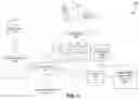 Fig. 07 - Identifying Image Segmentation Quality Using Neural Networks