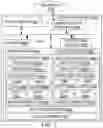Fig. 08 - Generating and evaluating mappings between spatial point sets
