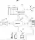 Fig. 01 - Systems and methods for image processing