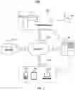 Fig. 02 - Systems and methods for image processing