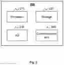 Fig. 03 - Systems and methods for image processing