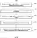 Fig. 06 - Systems and methods for image processing