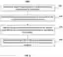 Fig. 07 - Systems and methods for image processing