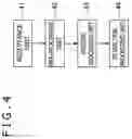 Fig. 04 - Information processing apparatus, information processing system, information processing method, and program