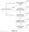 Fig. 08 - Relocalization method and apparatus in camera pose tracking process and storage medium