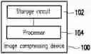 Fig. 01 - Method for compressing image and device using the same