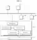 Fig. 06 - Graphics processing apparatus based on hybrid GPU architecture