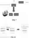 Fig. 07 - Artificial imagination engine using 5D information descriptors