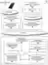 Fig. 01 - Interaction analysis systems and methods