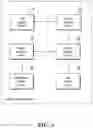 Fig. 07 - Method and device for in-vehicle payment