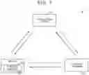 Fig. 02 - INFORMATION PROCESSING SYSTEM AND INFORMATION PROCESSING PROGRAM