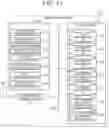 Fig. 19 - INFORMATION PROCESSING SYSTEM AND INFORMATION PROCESSING PROGRAM