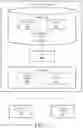 Fig. 03 - Systems and methods for trailer safety compliance