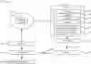 Fig. 01 - Smart thermostat hub