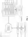 Fig. 02 - Smart thermostat hub