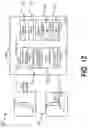 Fig. 10 - Smart thermostat hub