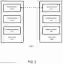 Fig. 03 - SYSTEMS AND METHODS FOR DETERMINING AND EXECUTING TRUSTED CUSTOMER ACCESS
