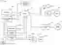 Fig. 01 - Systems and methods for short-range communication between devices