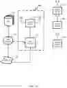 Fig. 08 - Systems and methods for short-range communication between devices