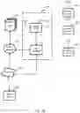 Fig. 09 - Systems and methods for short-range communication between devices