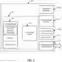 Fig. 07 - REMOTE VENDING TECHNIQUES